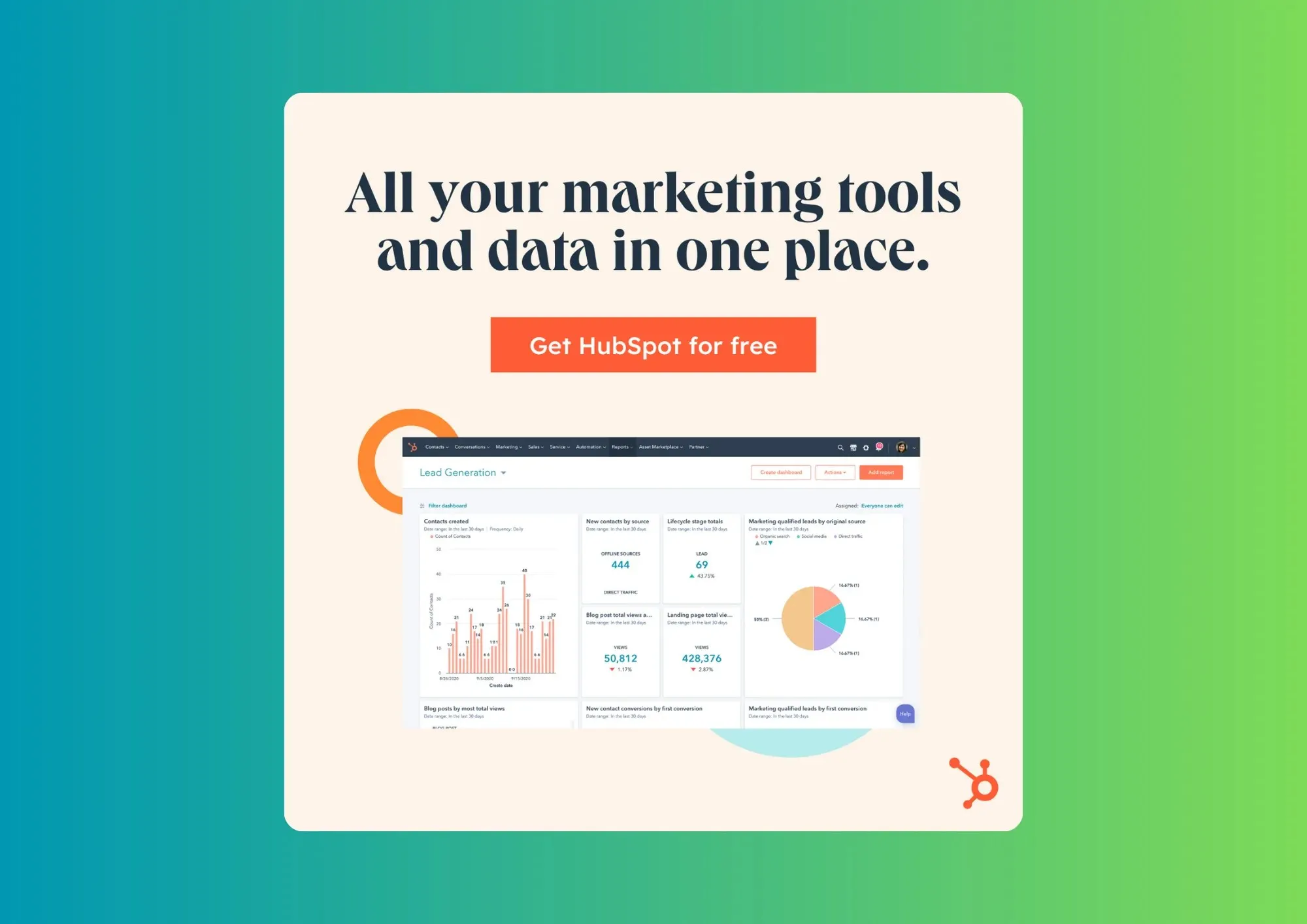 What's A CRM? The Complete Crash Course You Need in 2024