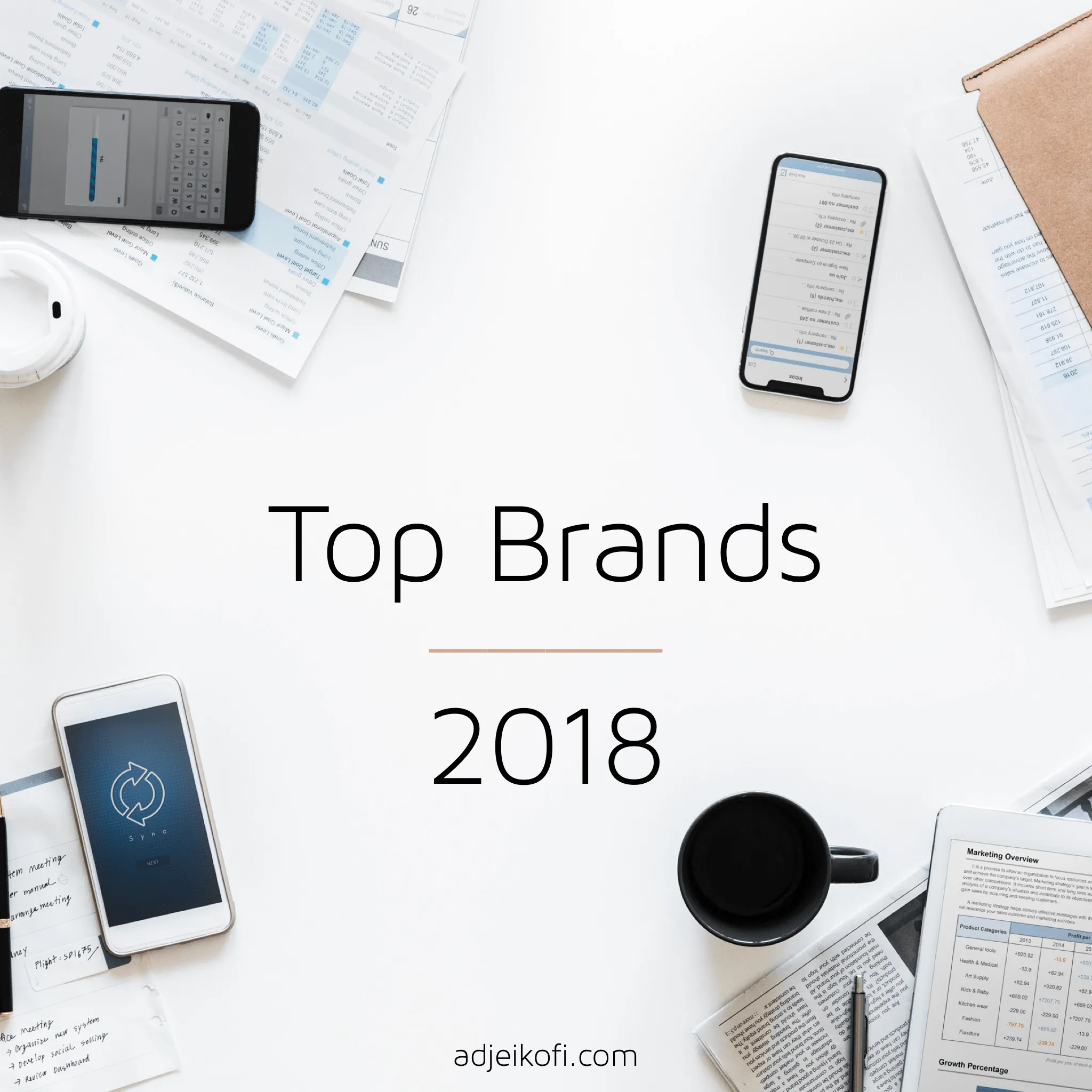 Most Valuable Brands of 2018