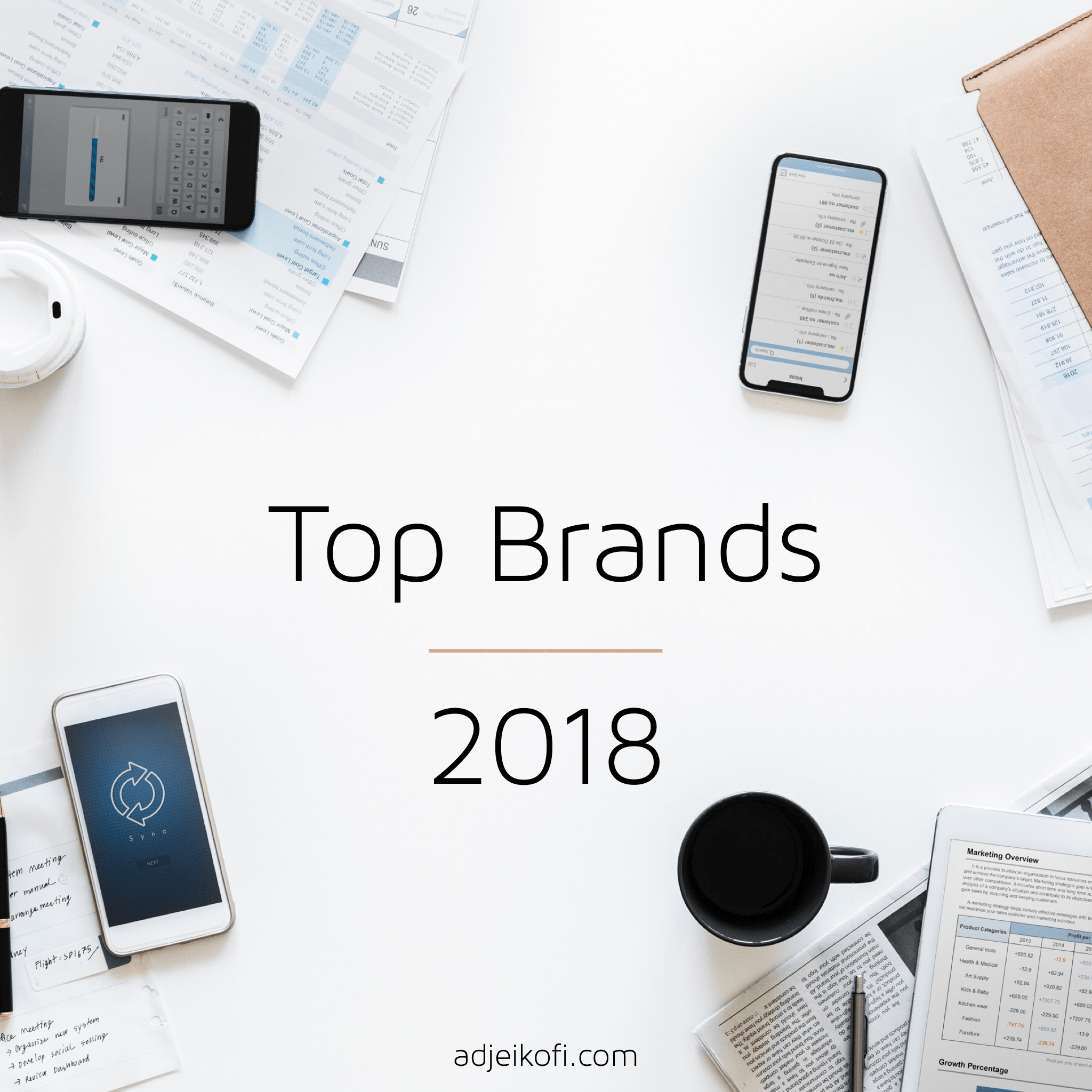 Most Valuable Brands of 2018